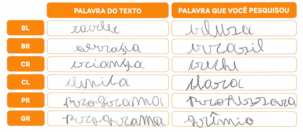 Exemplo de escrita antes da intervenção